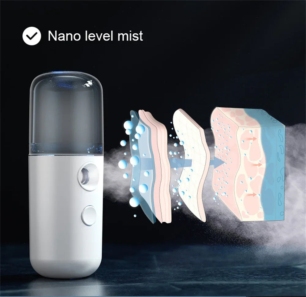Nano Facial Hydrator Sprayer Face Steamer Nebulizer For Home And Travel Use.